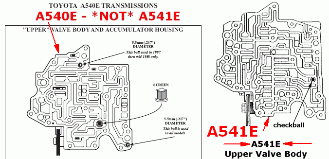 A540E vs. A541E Upper VB