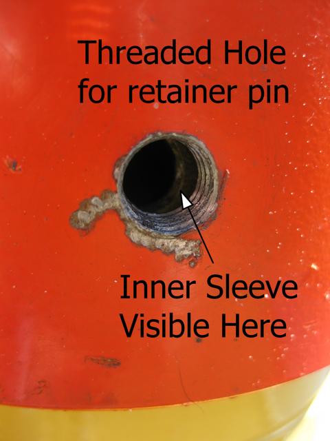 Inner Sleeve Retainer Pin Hole