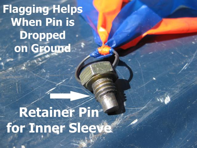 Inner Sleeve Retainer Pin